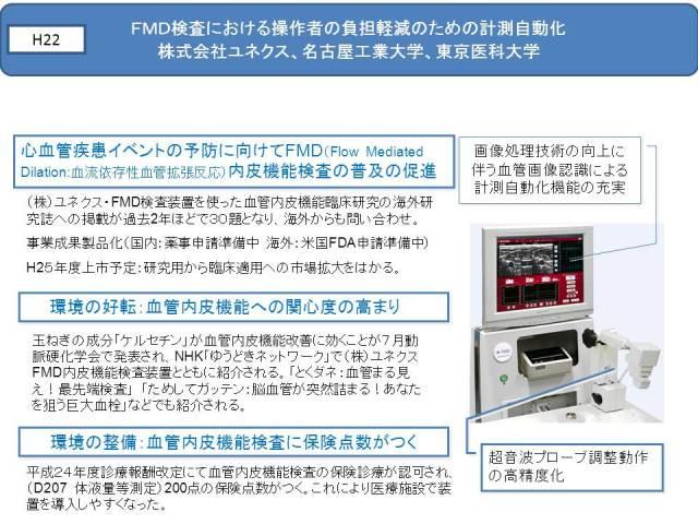 動脈 硬化 改善 ためして ガッテン