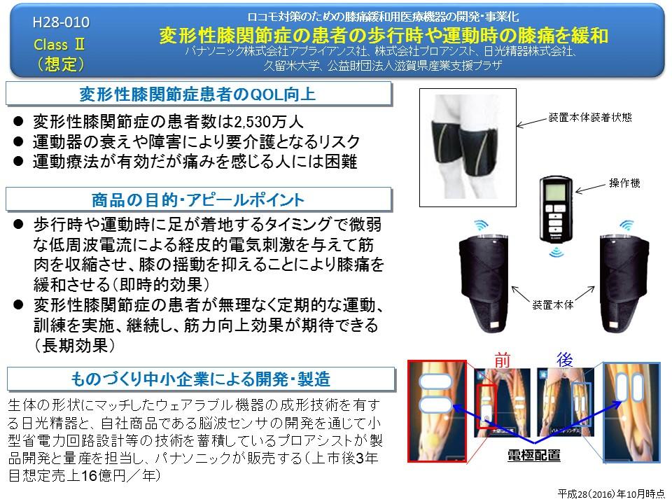 毎日激安特売で 営業中です ロコモアシスト