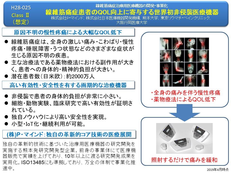 前兆 症 筋 線維 痛